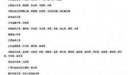 新疆伊吾最新爆料信息,神秘事件揭开面纱，探寻古城之谜